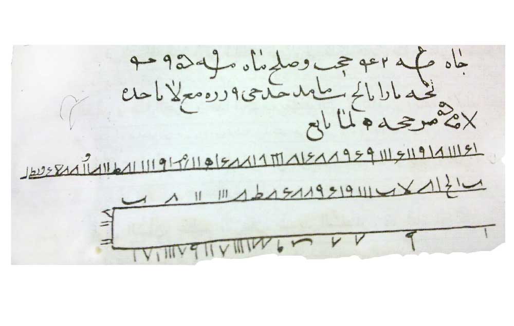 متن کامل دعای حرز امام جواد