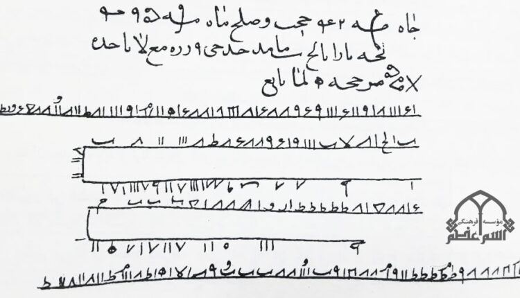 حرز امام جواد